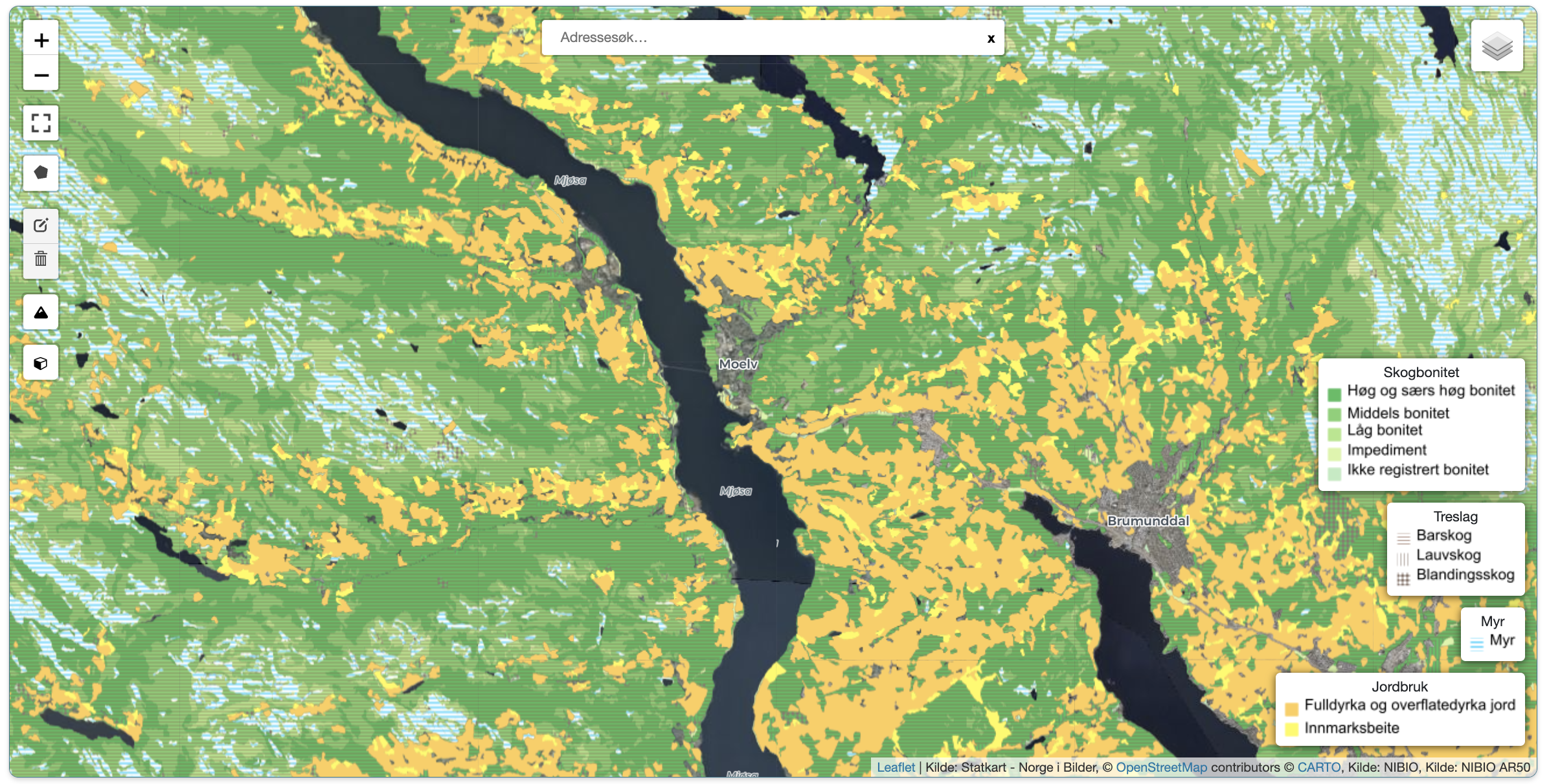 Figur 8. Arealtyper. Kilde: NVE